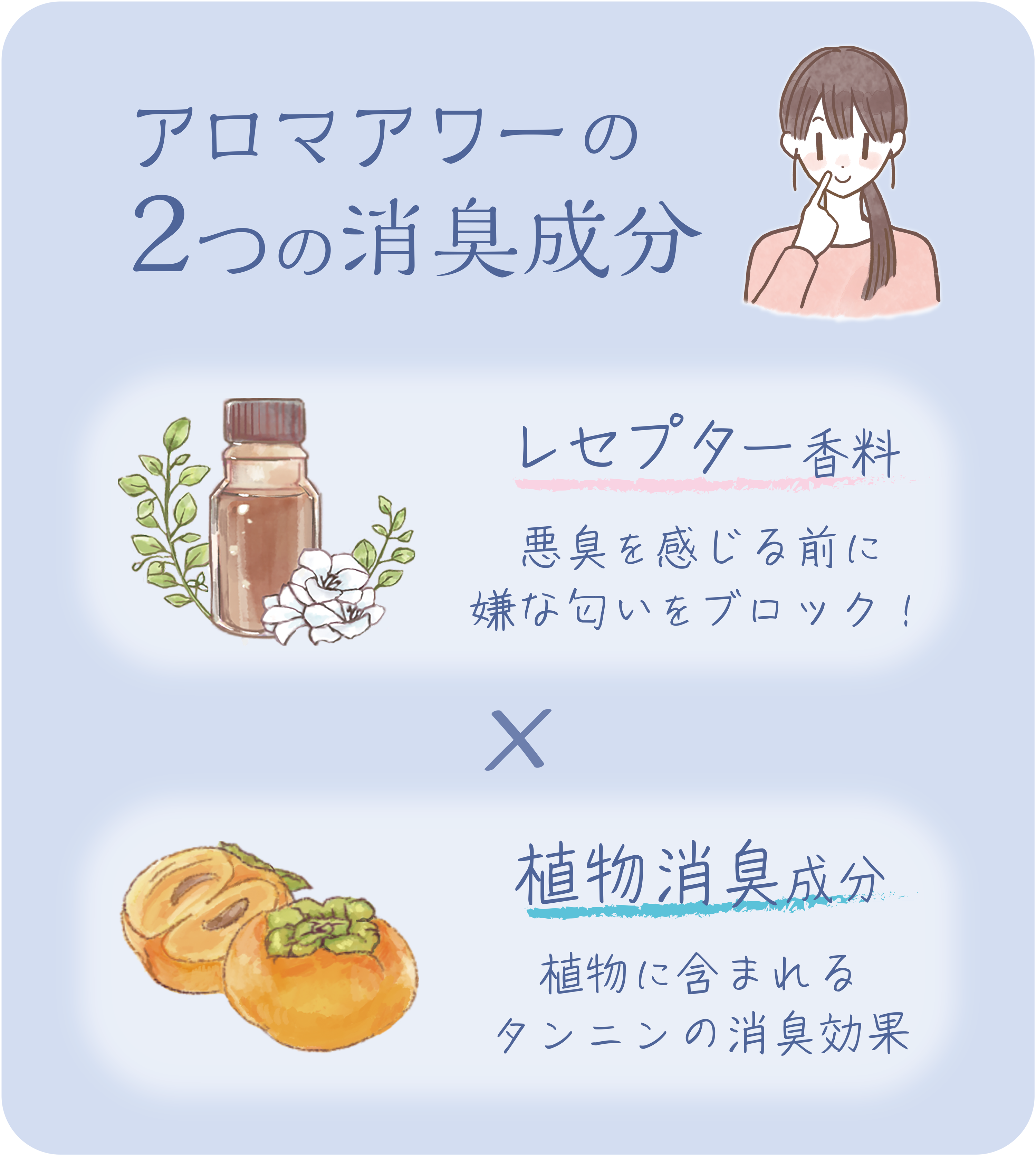 あなたの画像